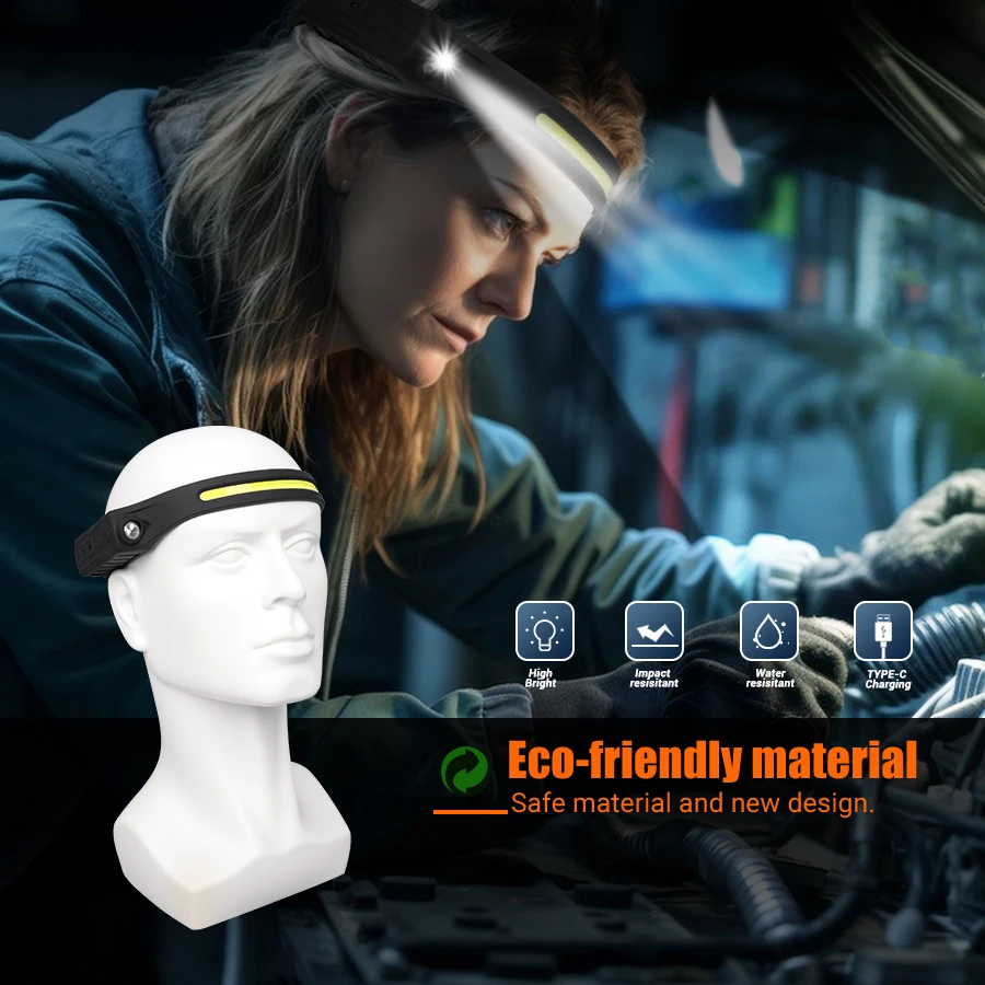 Rechargeable Headlamp 350 Lume - Led Headlight Bulbs review and price