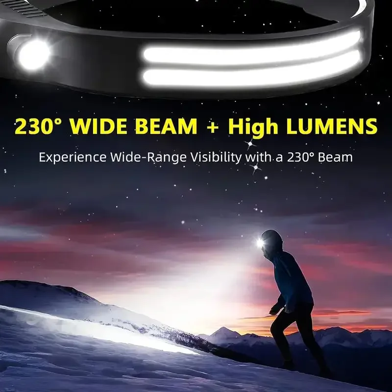Super Bright Motion Sensor LED - Led Headlight Bulbs review and price