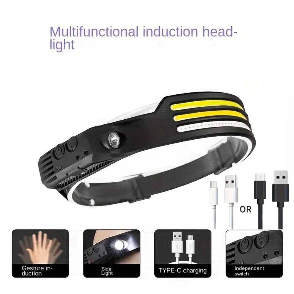 Super Bright Motion Sensor LED - Led Headlight Bulbs review and price