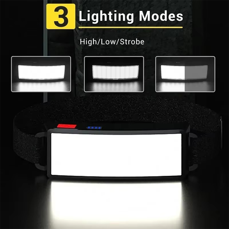 Powerful COB LED Headlamp 4 Li - Led Headlight Bulbs review and price