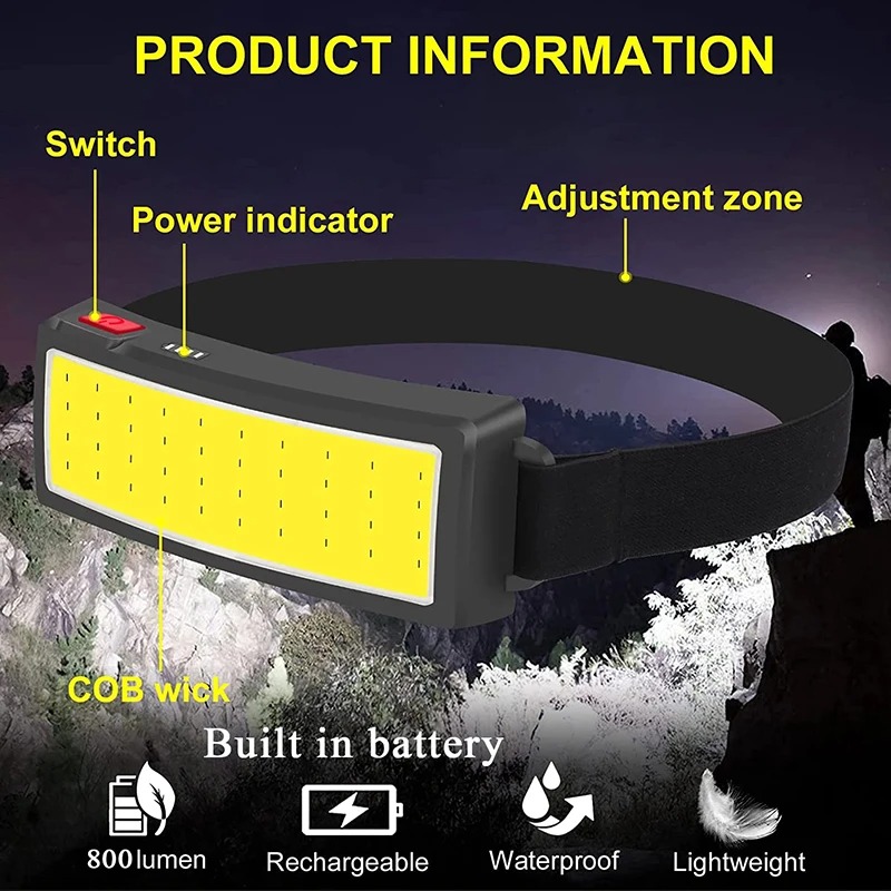 Powerful COB LED Headlamp 4 Li - Led Headlight Bulbs review and price
