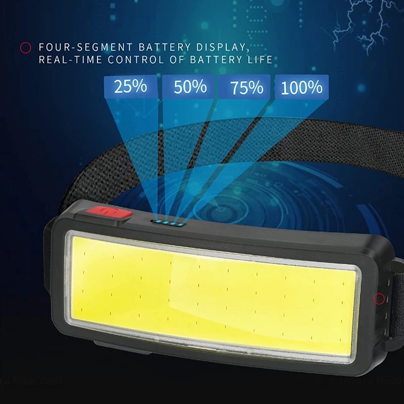 Powerful COB LED Headlamp 4 Li - Led Headlight Bulbs review and price
