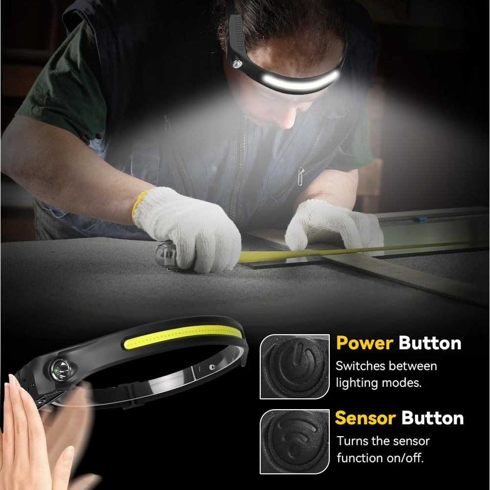 COB Sensor Industrial LED Head - Led Headlight Bulbs review and price