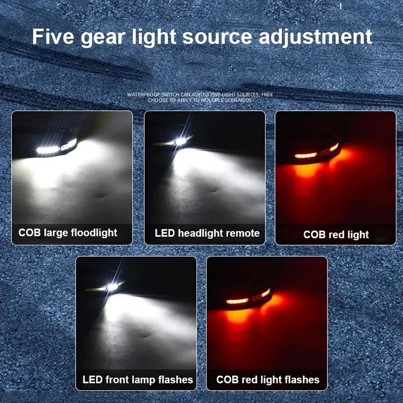 D2 Outdoor LED Headlamp USB Re - Led Headlight Bulbs review and price