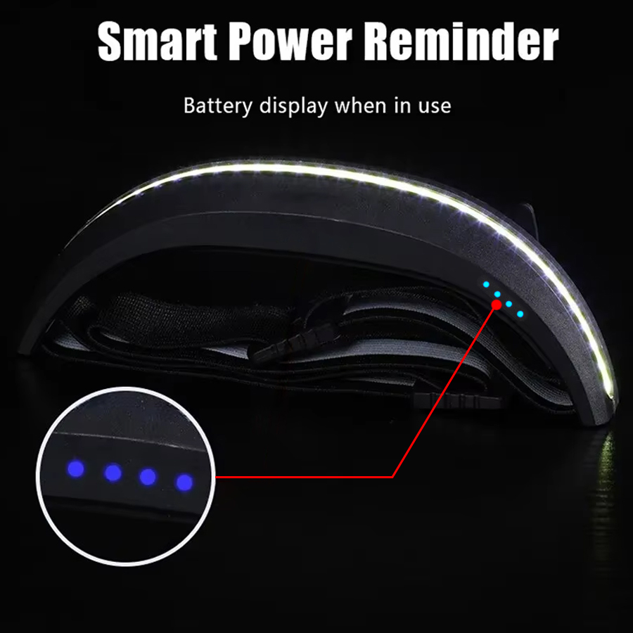 D2 Outdoor LED Headlamp USB Re - Led Headlight Bulbs review and price