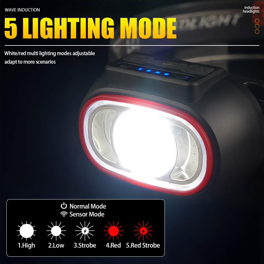 C2 Powerful 4 LED Sensor Headl - Led Headlight Bulbs review and price