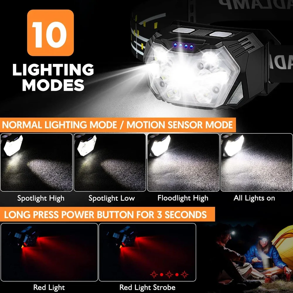 Powerful LED Sensor Headlamp U - Led Headlight Bulbs review and price