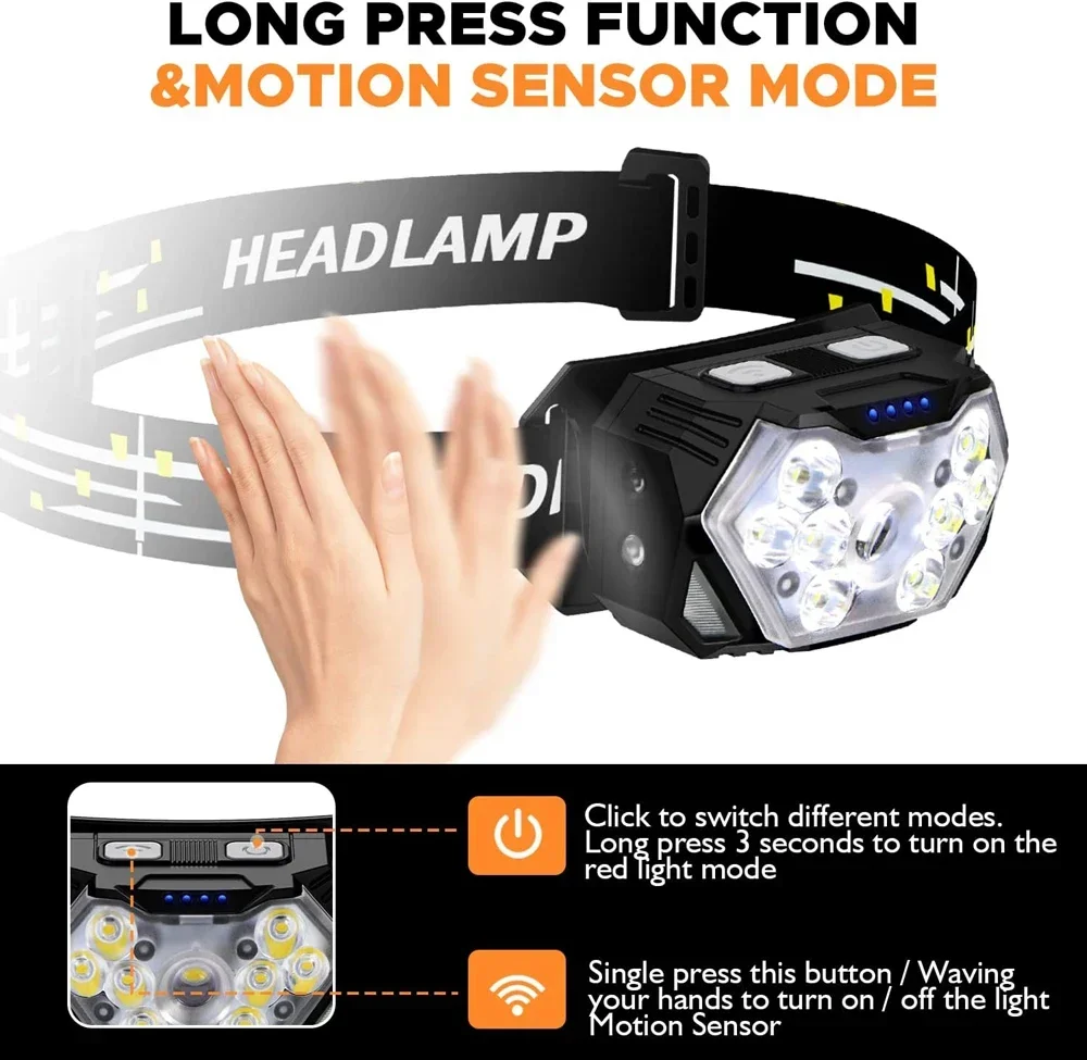 Powerful LED Sensor Headlamp U - Led Headlight Bulbs review and price