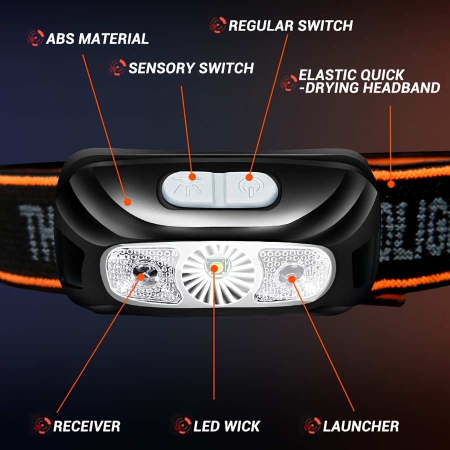 Rechargeable LED Sensor Headla - Led Headlight Bulbs review and price
