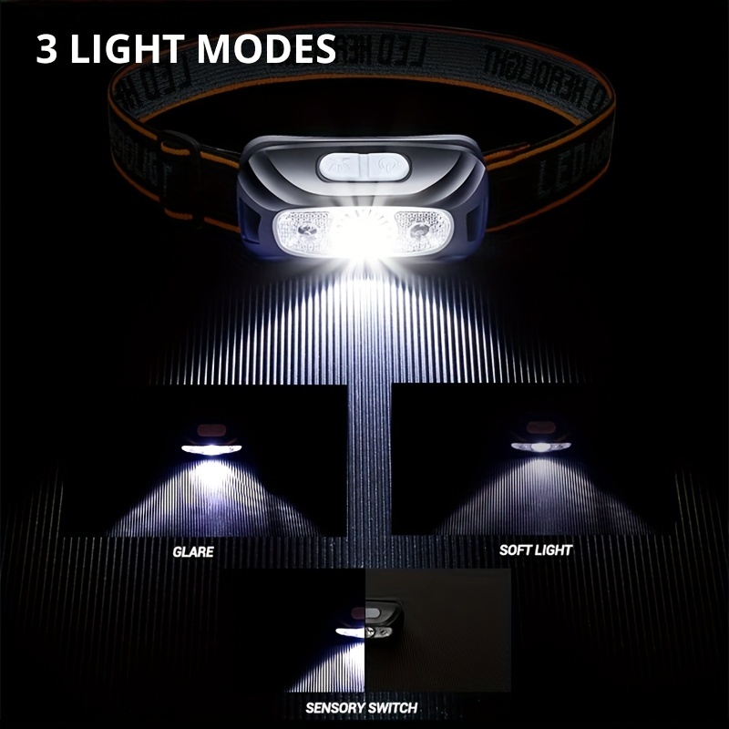 Rechargeable LED Sensor Headla - Led Headlight Bulbs review and price