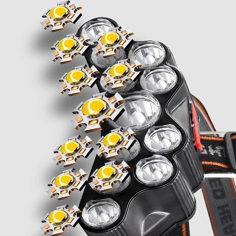11 LED Headlamp Strong Light H - Led Headlight Bulbs review and price