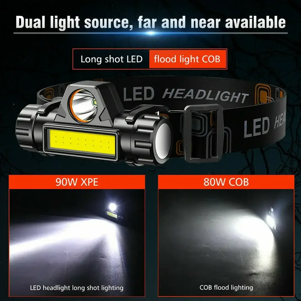 Super Bright LED Headlamp Rech - Led Headlight Bulbs review and price