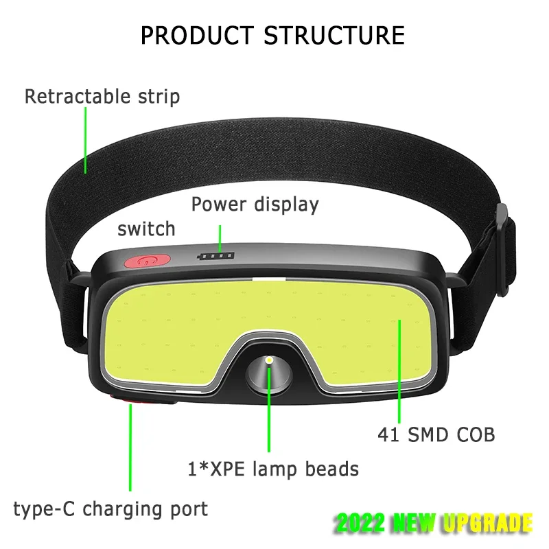 COB Portable LED Headlights Ou - Led Headlight Bulbs review and price