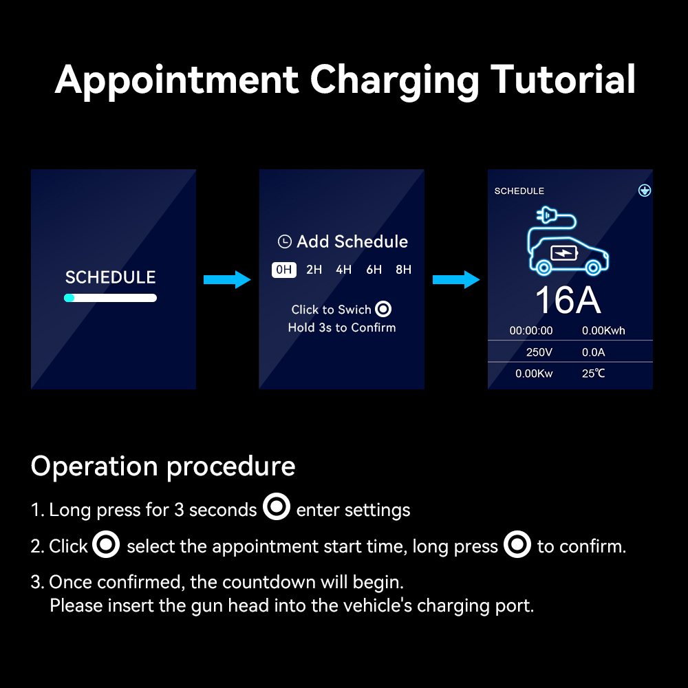ADPOWEV 16A EV Chargers Type2  - Car Accessories Uk review and price