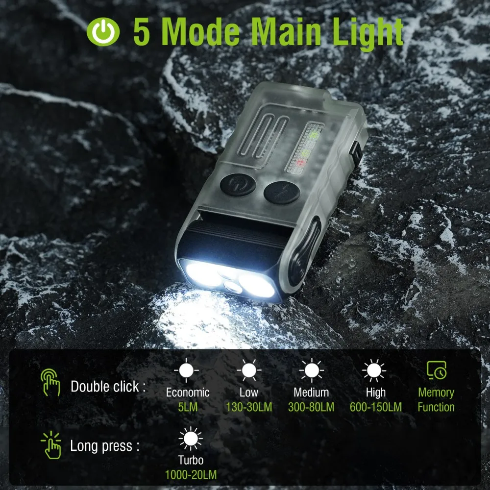 BORUiT V20 Buzzer EDC LED Keyc - Led Headlight Bulbs review and price