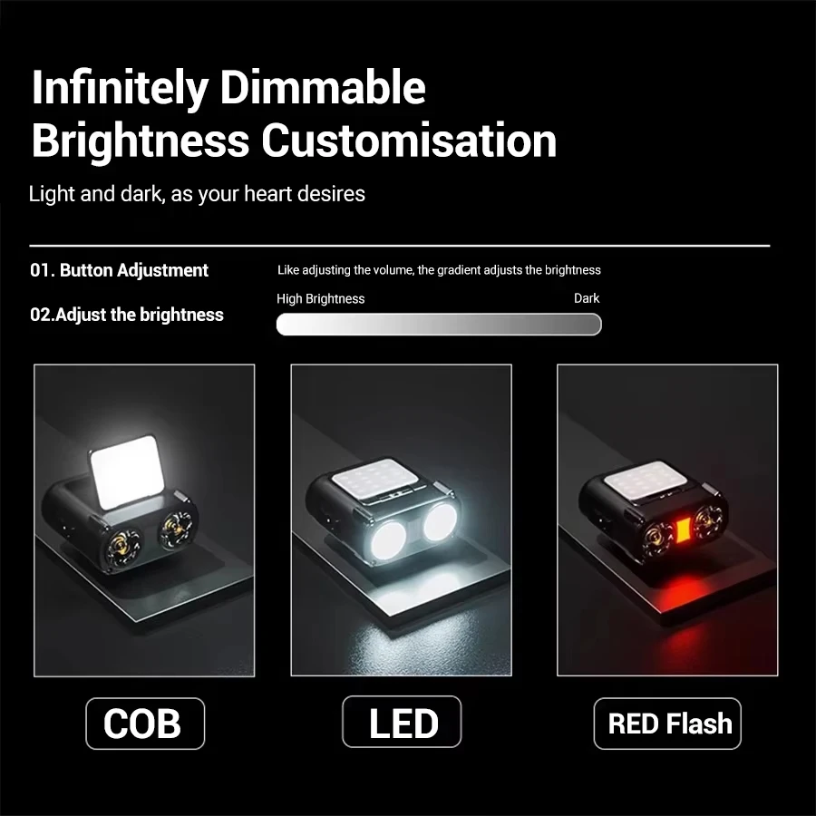 Sensor COB LED Headlamp Cap Cl - Led Headlight Bulbs review and price