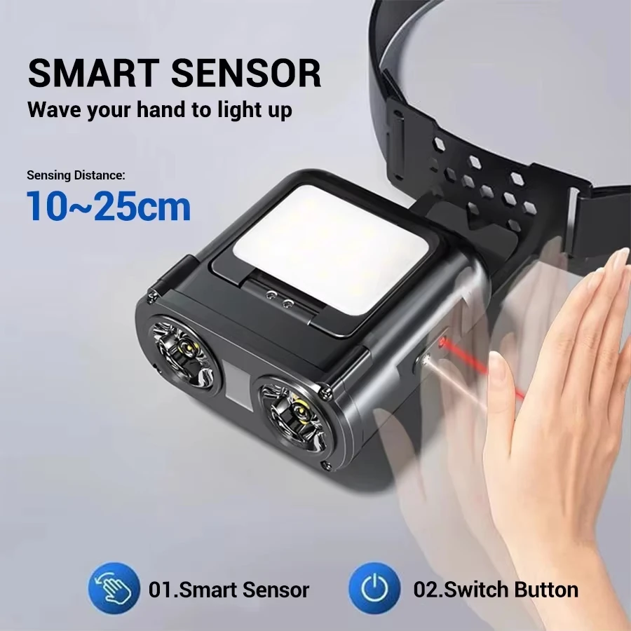 Sensor COB LED Headlamp Cap Cl - Led Headlight Bulbs review and price