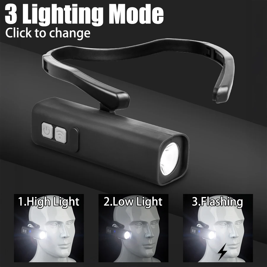 Rechargeable Ear Clip Headlamp - Led Headlight Bulbs review and price