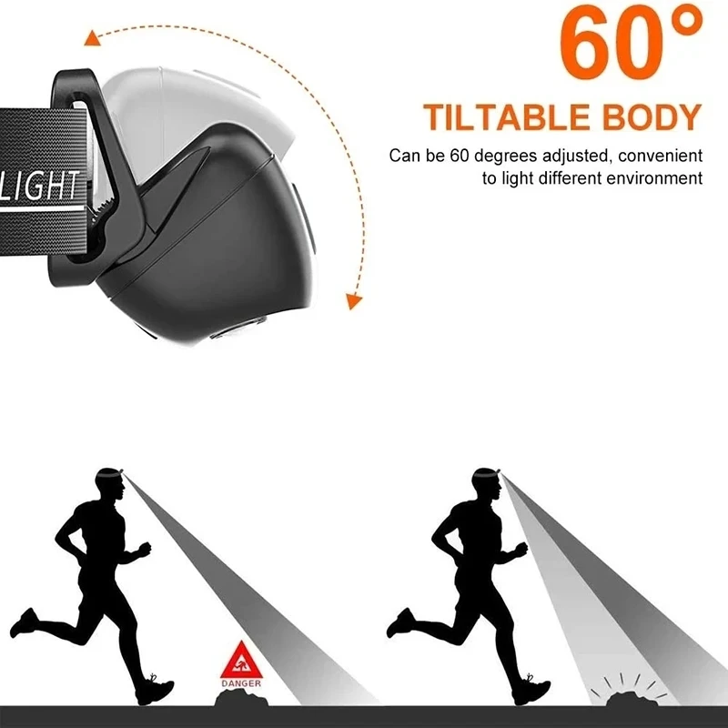 Strong Light Headlamp Portable - Led Headlight Bulbs review and price