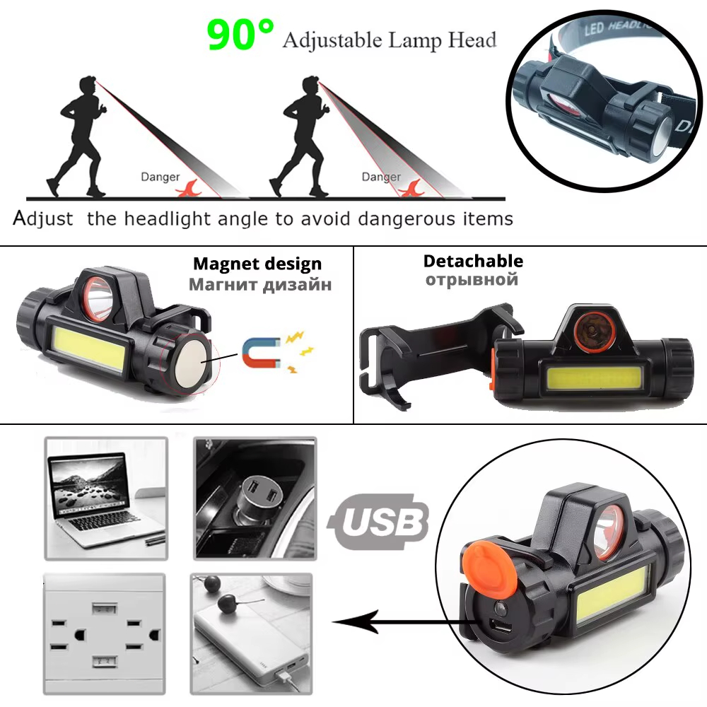 LED headlights, outdoor cob ch - Led Headlight Bulbs review and price