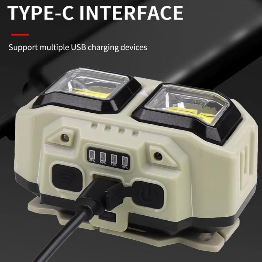 COB LED Headlamp Rechargeable  - Led Headlight Bulbs review and price