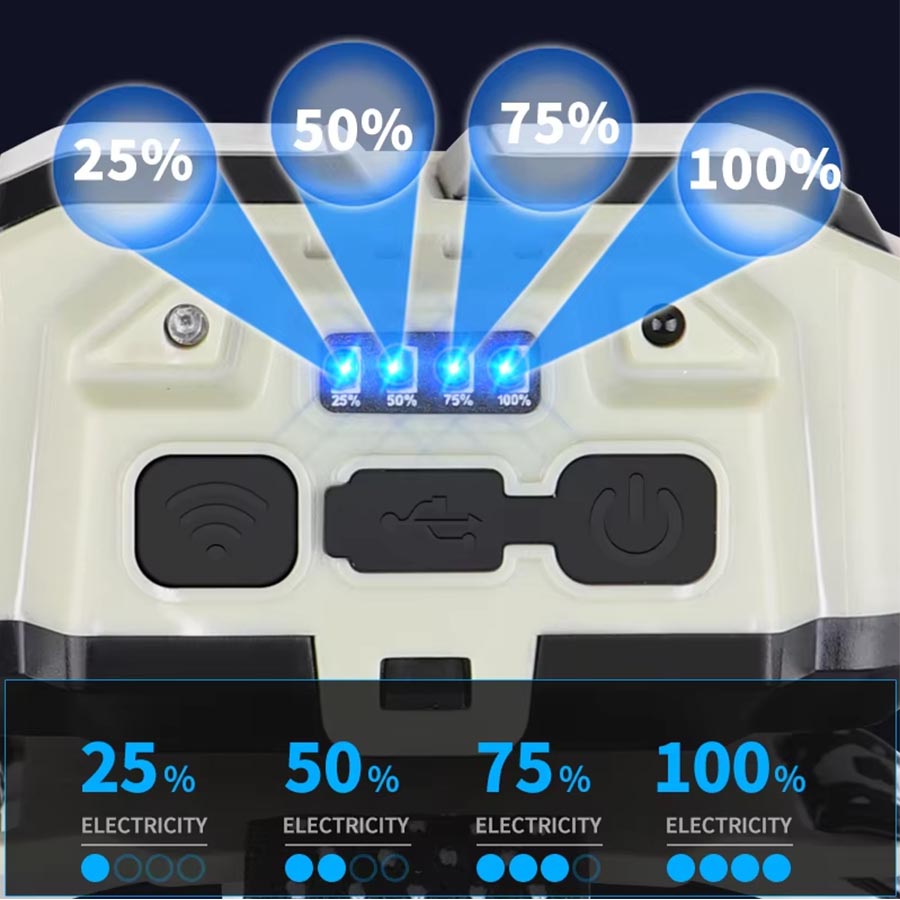 COB LED Headlamp Rechargeable  - Led Headlight Bulbs review and price