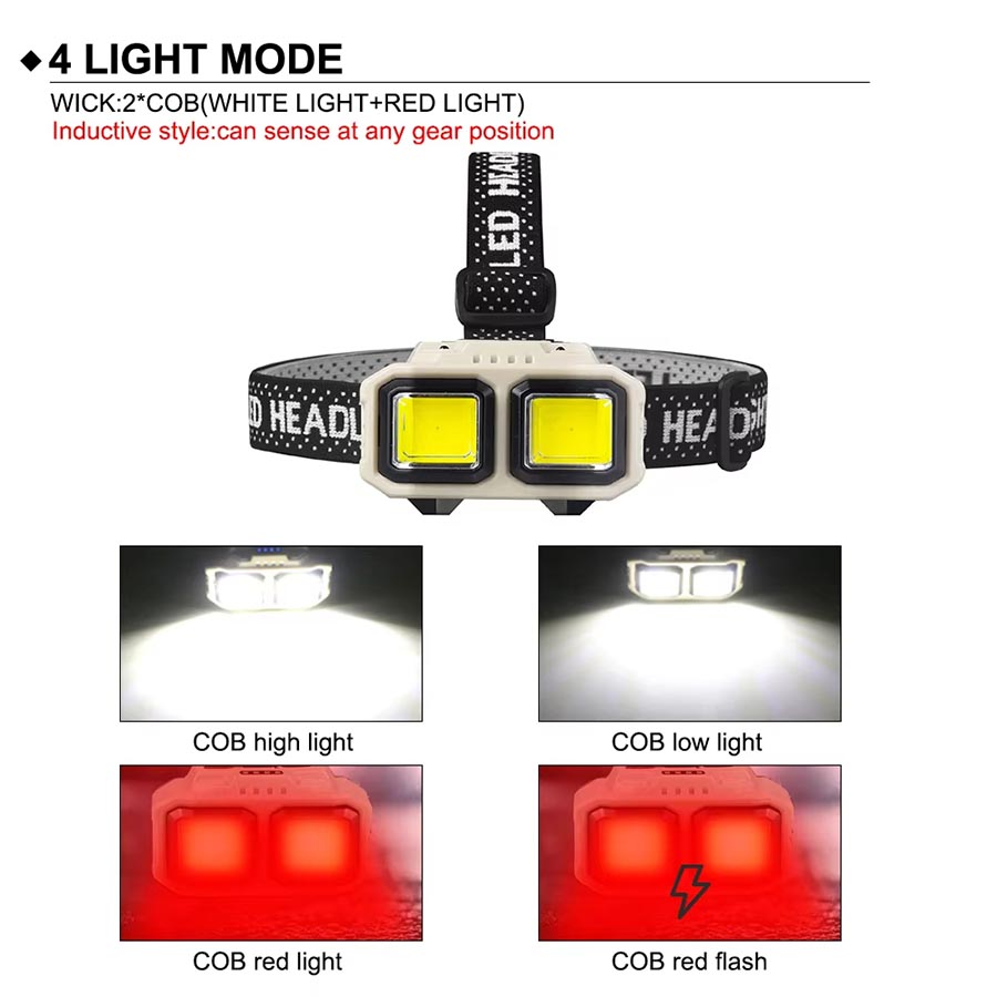 COB LED Headlamp Rechargeable  - Led Headlight Bulbs review and price