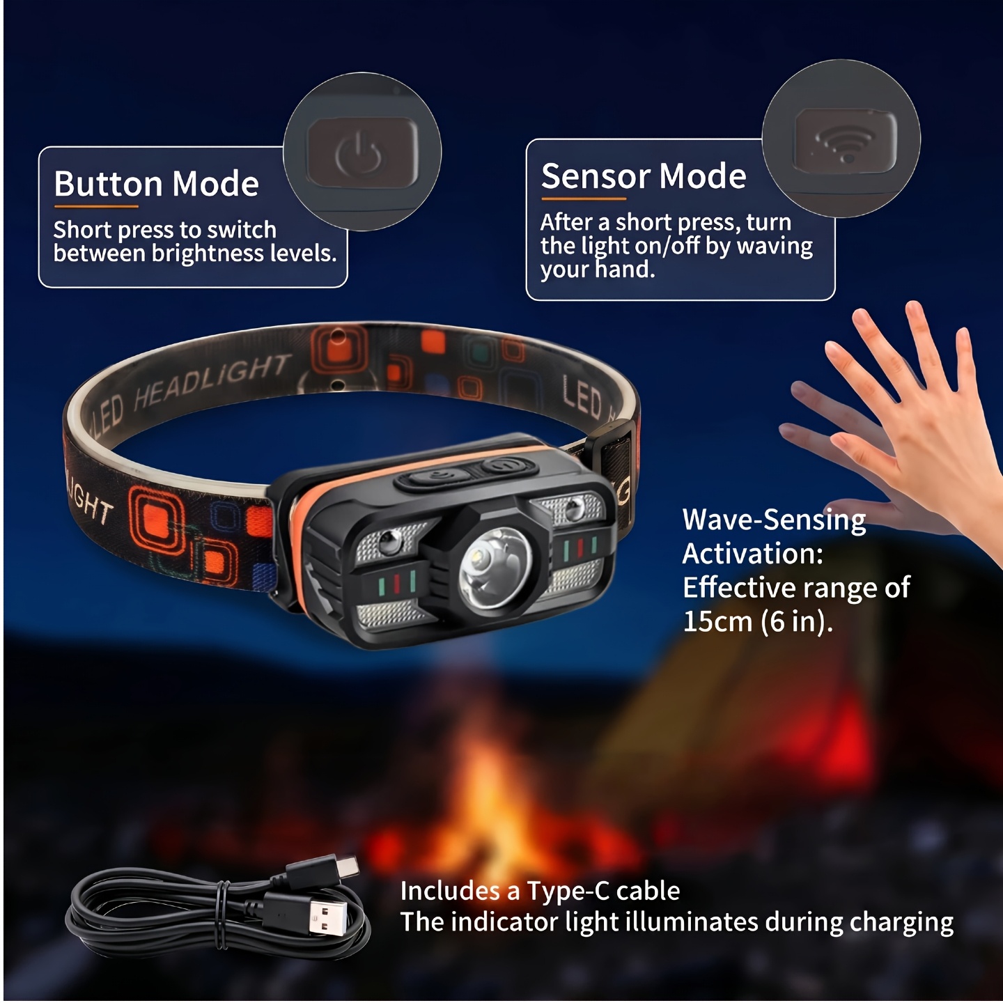 USB Rechargeable LED Headlamp  - Led Headlight Bulbs review and price