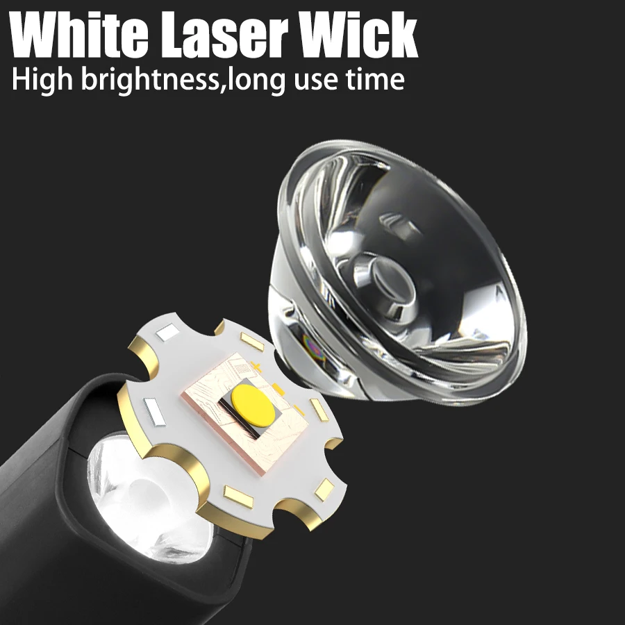 2025 Ear Clip Headlamp– Bright - Led Headlight Bulbs review and price